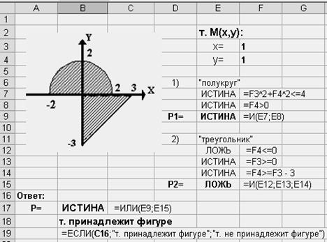 Пример выполнения задания с использованием - student2.ru