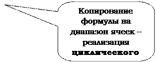Пример выполнения задания с использованием. тема: «Алгебраические и статистические вычисления» - student2.ru