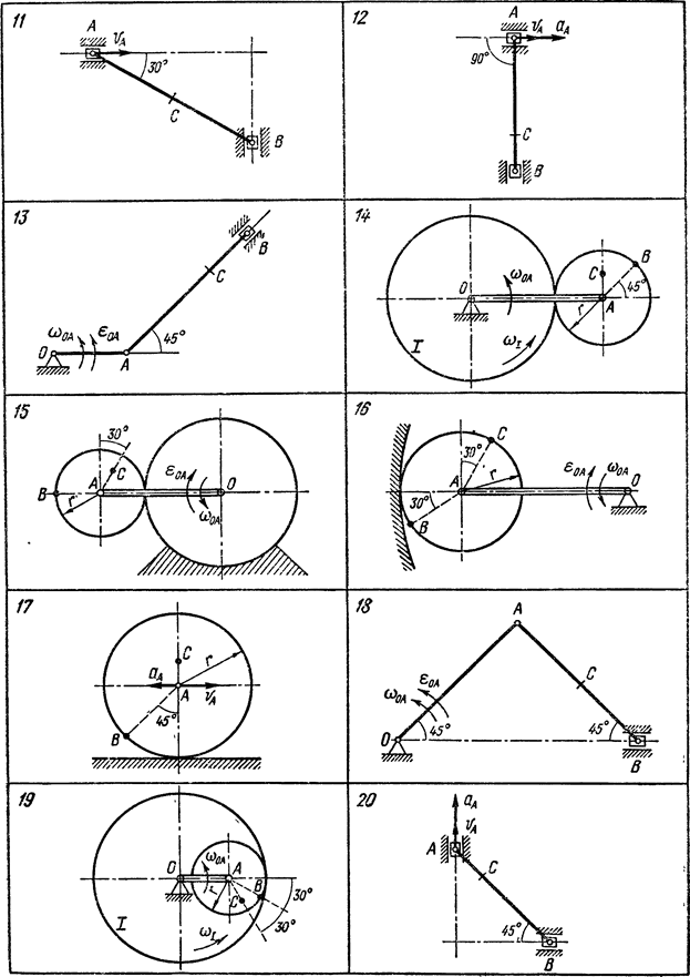 Пример выполнения задания. Уравнения движения материальной точки: x=4·t, см; y=16·t2-1, см.Момент времени: t0,5=0,5 c - student2.ru