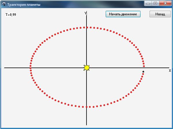 Пример выполнения задания. Задача.Имитировать движение планеты вокруг Солнца - student2.ru
