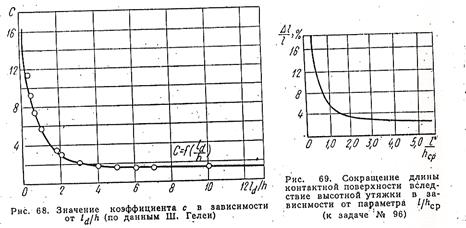 Примеры решения задач по определению среднего удельного давления металла на валки - student2.ru