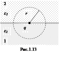 Примеры решения задач. Пример 1. Точечный заряд q находится на плоской границе двух диэлектрических полупространств - с проницаемостями e1 и e2 - student2.ru