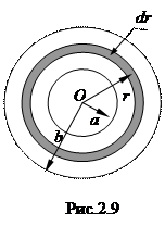 Примеры решения задач. Пример. Однородная слабо проводящая среда с удельным сопротивлением r заполняет пространство между двумя коаксиальными цилиндрами радиуса а и b > a - student2.ru