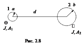 Примеры решения задач. Пример.Определить энергию магнитного поля, приходящуюся на единицу длины двухпроводной линии, по которой протекает ток J - student2.ru