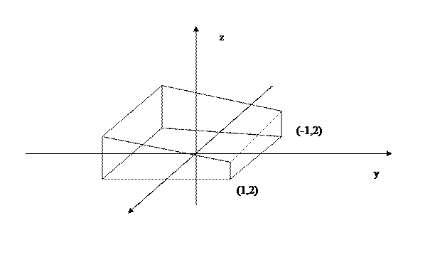 Примеры вычисления двойных интегралов - student2.ru