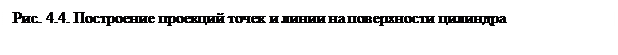 Принадлежность точки и линии поверхности. Рассмотрим построение проекций точки и линии последовательно на перечисленных выше поверхностях вращения. - student2.ru