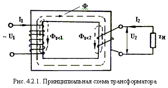 принцип действия и конструкции трансформаторов - student2.ru