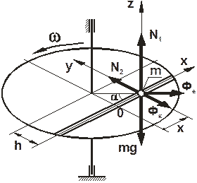 Принцип относительности классической механики - student2.ru