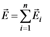 Принцип суперпозиції полів - student2.ru