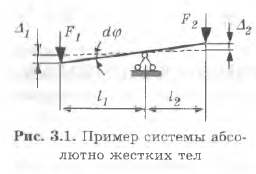 Принцип возможных перемещений - student2.ru