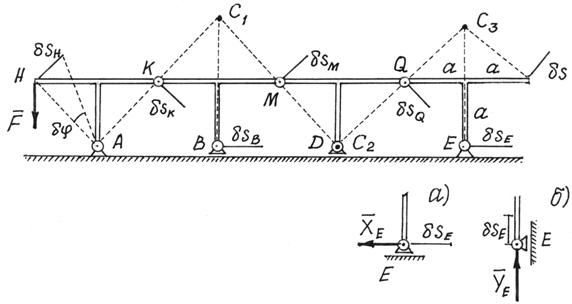 Принцип возможных перемещений Лагранжа при равновесии материальной системы. Общее уравнение статики - student2.ru