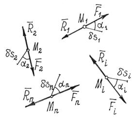 Принцип возможных перемещений Лагранжа при равновесии материальной системы. Общее уравнение статики - student2.ru