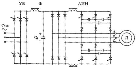 принципиальные схемы силовой части системы электропривода - student2.ru