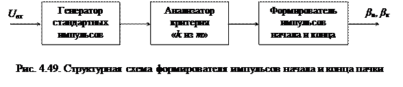 Принципы автоматического обнаружения воздушных объектов - student2.ru