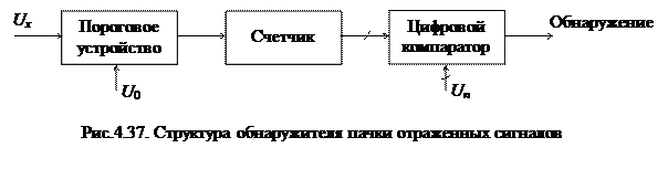 Принципы автоматического обнаружения воздушных объектов - student2.ru