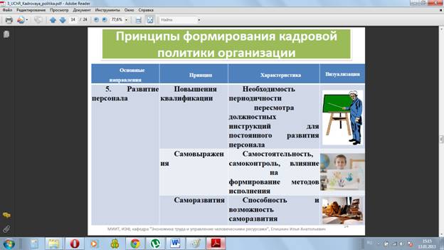 принципы формирования кадровой политики организации - student2.ru