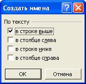 Присвоение имен ячейкам и их диапазонам - student2.ru