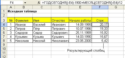 Присвоение имен ячейкам и их диапазонам - student2.ru