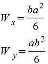 Приведите формулы для расчета геометрических характеристик клееной дощатой балки прямоугольного сечения. - student2.ru
