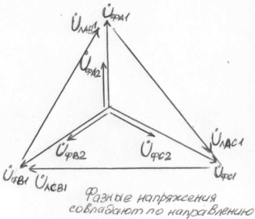 Приведите основную информацию об основных принципах частотного регулирования асинхронных двигателей. - student2.ru