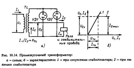 продольная дифференциальная защита линий типа дзл - student2.ru