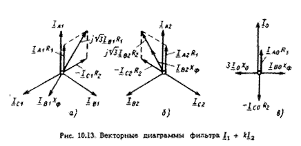 продольная дифференциальная защита линий типа дзл - student2.ru