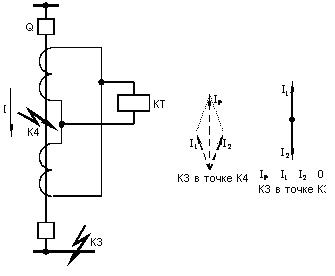 Продольной дифференциальной токовой защитой называется защита, основанная на принципе сравнения амплитуд и фаз токов по концам защищаемого элемента - student2.ru