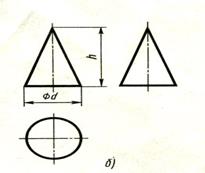 Проекции конуса. Изображение конуса на чертеже. Точка и линия на поверхности конуса. - student2.ru