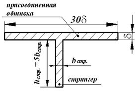 Проектировочный расчет сечения крыла - student2.ru