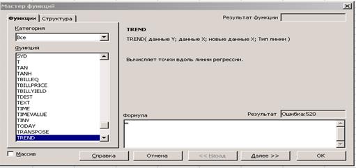 прогнозування з використанням вбудованих функцій - student2.ru