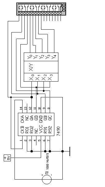 Программа исследований - student2.ru