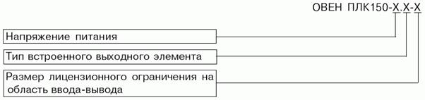 Программируемые логические контроллеры ПЛК-100 - student2.ru