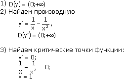 Производная функции по параметру - student2.ru