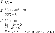 Производная функции по параметру - student2.ru
