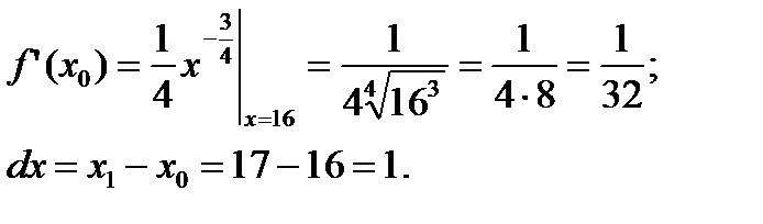 Производная и дифференциал - student2.ru