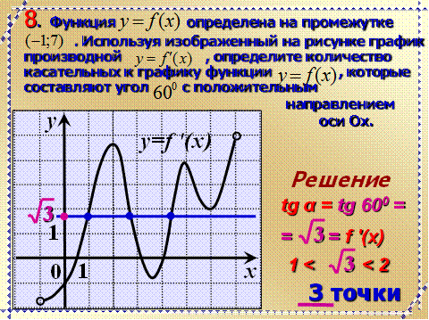 Производная и её приложения - student2.ru