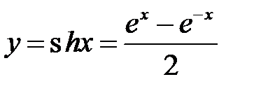 Производные гиперболических функций - student2.ru
