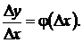 Производные и дифференциалы функции одной переменной - student2.ru