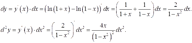 Производные и дифференциалы высших порядков - student2.ru