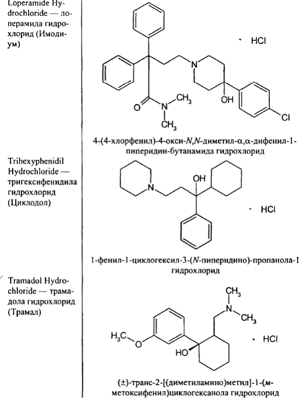 Производные нафтохинона. Природные витамины группы К: филлохиноны и менахиноны. Синтетические аналоги витаминов группы К: викасол - student2.ru