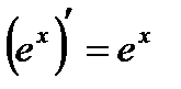 Производные некоторых элементарных функций - student2.ru