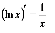 Производные некоторых элементарных функций - student2.ru