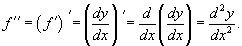 Производные высшего порядка - student2.ru