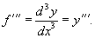 Производные высшего порядка - student2.ru