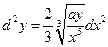 Производные высших порядков - student2.ru