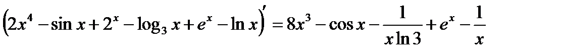 Производные элементарных функций - student2.ru