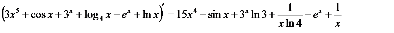Производные элементарных функций - student2.ru