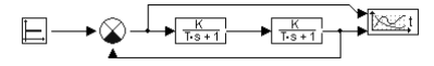 Пропорционально-интегрально-дифференциальный алгоритм регулирования (ПИД-алгоритм) - student2.ru