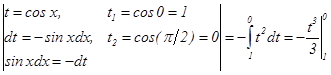 Простейшие свойства определенного интеграла - student2.ru