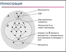 Простое и необычное множество. Парадоксы и Антиномии. Парадокс Рассела и его роль в математике. Способы избежать Парадокс Рассела. Логические Антиномии. - student2.ru